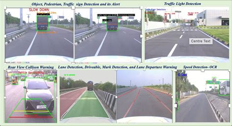 TIHAN - Autonomous Ground Vehicle