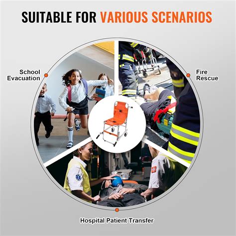 VEVOR EMS Stair Chair, 350 lbs Load Capacity, India | Ubuy