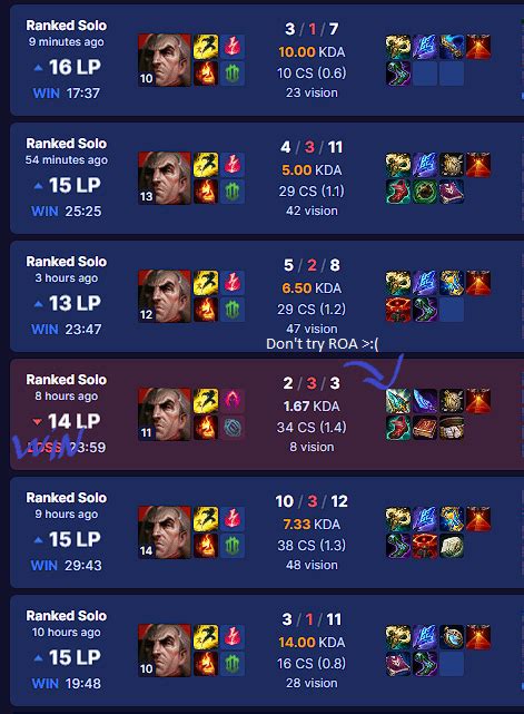 Image result for Swain Build