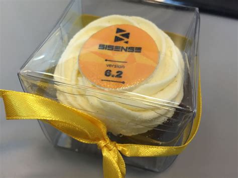 Sisense Office Photos | Glassdoor