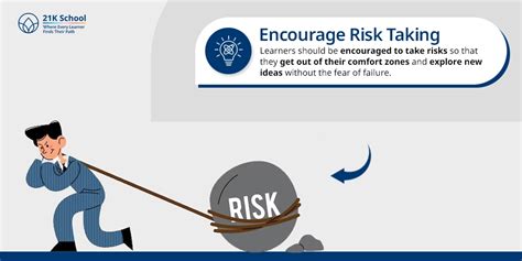 How Would You Create an Innovative Learning Environment?