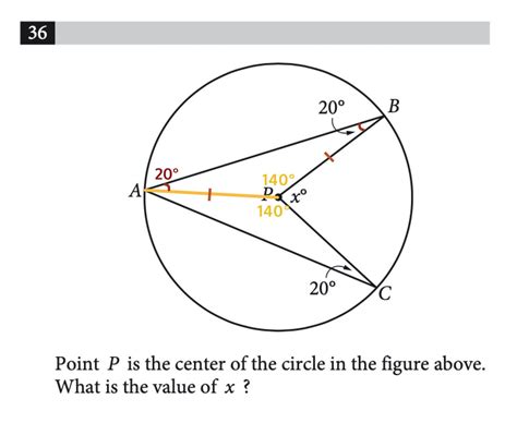 25 of the Hardest SAT Math Problems in 2025-26 - PrepMaven
