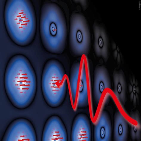 Researchers redefine ultrafast, coherent magnetism