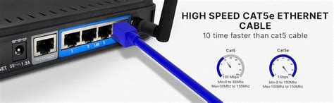 FEDUS 1000 MBPS 10 Meter High Speed RJ45 Cat5e Ethernet Patch Cable LAN ...