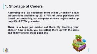 Coding Course Benefit 的图像结果