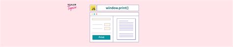 Image result for Window.print JavaScript CSS Not Working