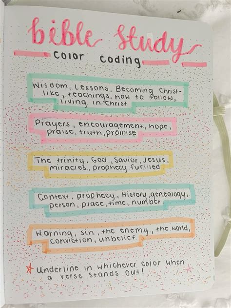 Image result for Bible Study Color Code