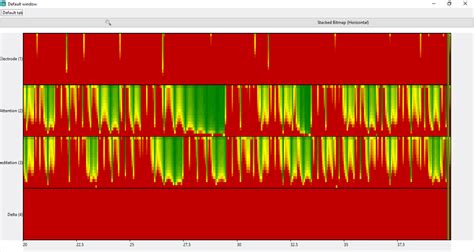 Image result for Using an iPhone for Spectral Analysis