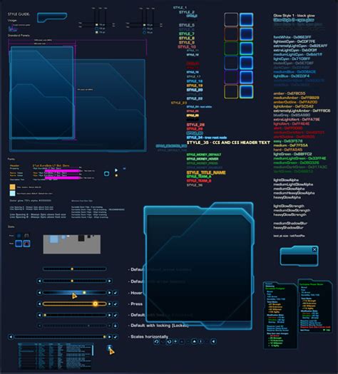 Image result for SWTOR Button Layout