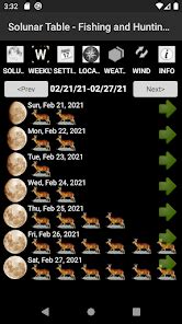 Solunar - Fishing & Hunting TM - Apps on Google Play