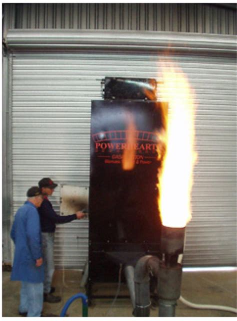 Gasification Technology 的图像结果