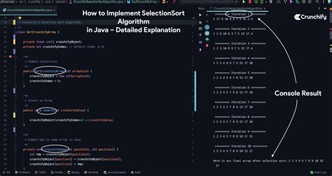 Image result for Selection Short Algorithm Java Flowchart