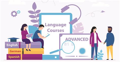 Image result for Best Foreign Language Learning Program