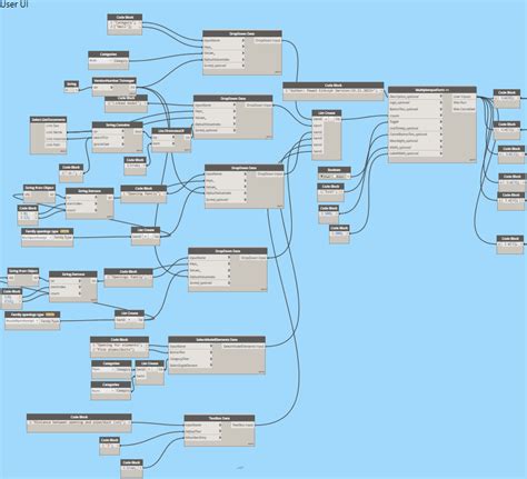 Image result for How to Use Revit Dynamo
