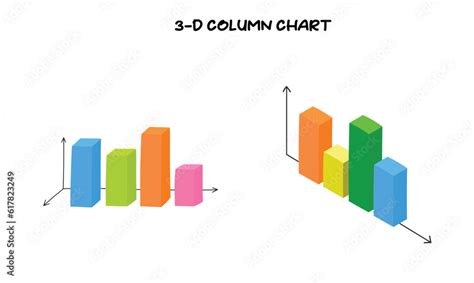 Image result for JavaScript 3D Column Chart