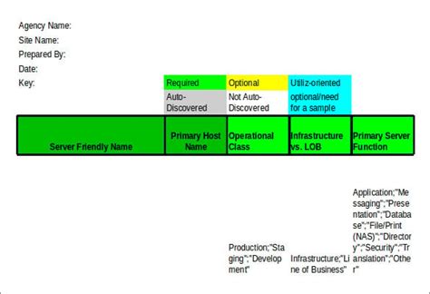 Image result for Software Server List Template