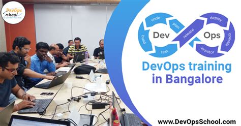 Image result for DevOps Complete Course Tamil
