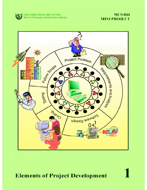 MCS044 Mini Project Guideline - APPENDIX 1: SAMPLE TITLE PAGE PROJECT ...