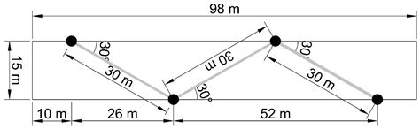 Strip Clear-Cutting Application and Logging Typologies for ...