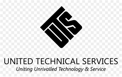 Image result for MySQL AB