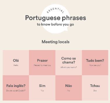 Essential Portuguese Phrases to Know Before You Go | EF Go Ahead Tours