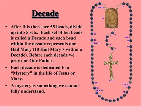 PPT - The Rosary: Sacred Prayers of Faith and Devotion PowerPoint ...