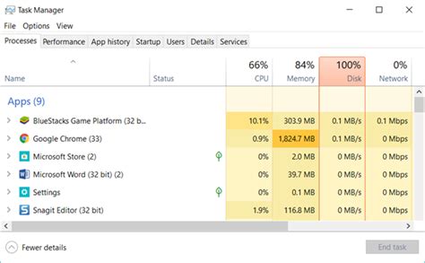 Task Manager Shows 100% Disk Usage 的图像结果