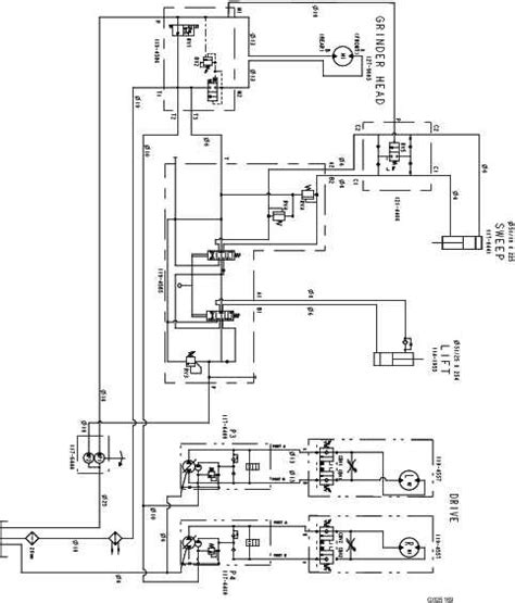 Toro TimeCutter Z5000 Problems 的图像结果