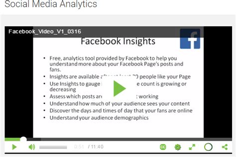 Image result for Social Media Analytics Tutorial