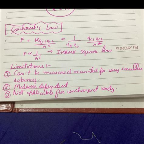 State & derive an equation for coulomb's inverse. also give its ...