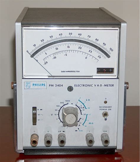Analog Multimeters « www.museu-tecnologia.com.br