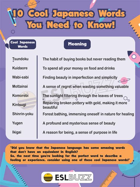 Japanese Words In English