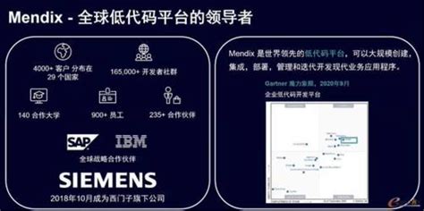 Mendix低代码软件快速开发平台助力中国企业实现数字化转型 - 计世网
