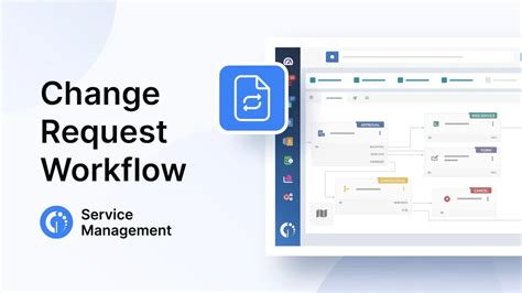 Image result for Change Request Process
