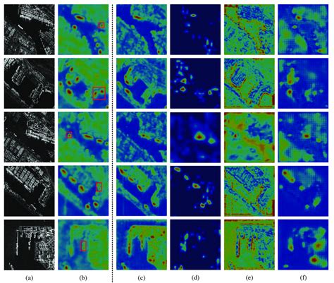 Feature Map Visualization 的图像结果