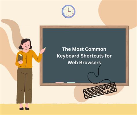 Image result for Browser Shortcuts