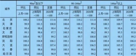 黑龙江哈尔滨：个人住房按揭贷款可延长还款期限 最长不超过6个月_荔枝网新闻