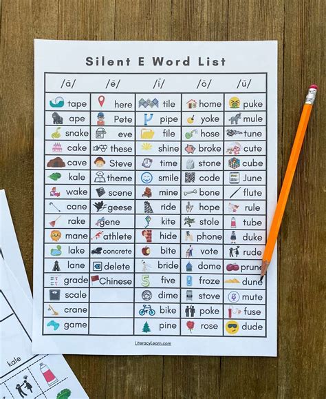 Silent E Words List and Worksheets