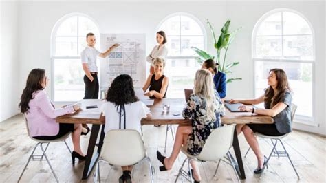 Image result for Capacity Examples