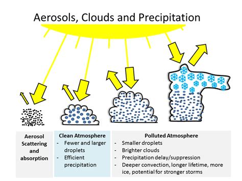 SmallSat revolution: Tiny satellites poised to make big contributions ...