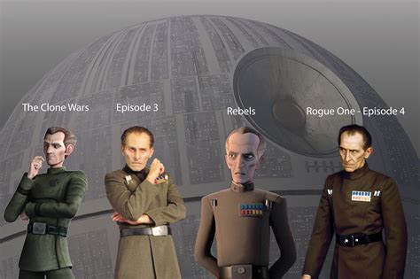 219 best Tarkin images on Pholder | Star Wars, Empire Did Nothing Wrong ...