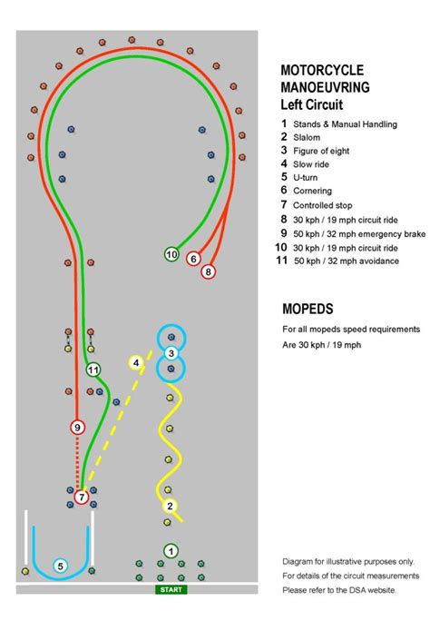 Image result for Mod 1 Layout