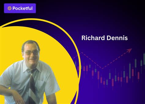 Top 10 Best Trader in The World - All Time