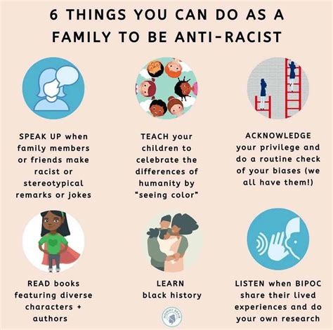 Liz Whipple, MS on LinkedIn: Encourage SCHOOLS to teach truths