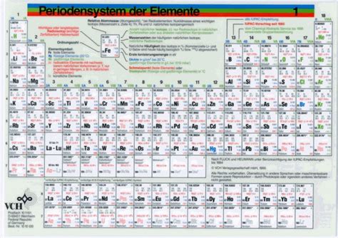 Buy Periodensystem Book Online at Low Prices in India | Periodensystem ...