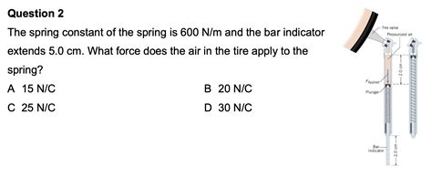 Image result for What Is the Spring Constant of a Spring
