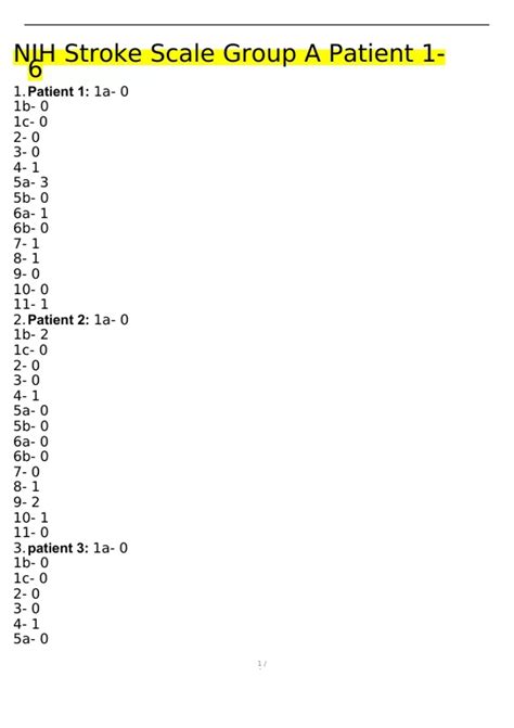 NIH Stroke Scale Group A Patient 1-6 Questions and Answers 2024 / 2025 ...