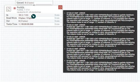 Image result for Slony Postgres