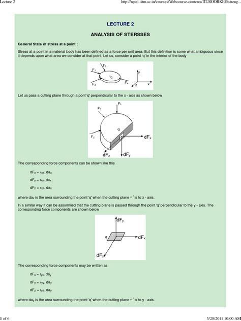 Image result for Stress Analysis Tutorials