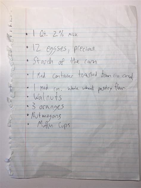 Grocery List Memes